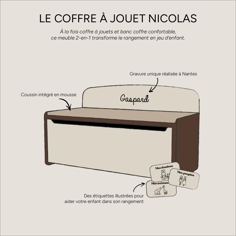Coffre à jouet beige Nicolas - Coussin grège - schéma